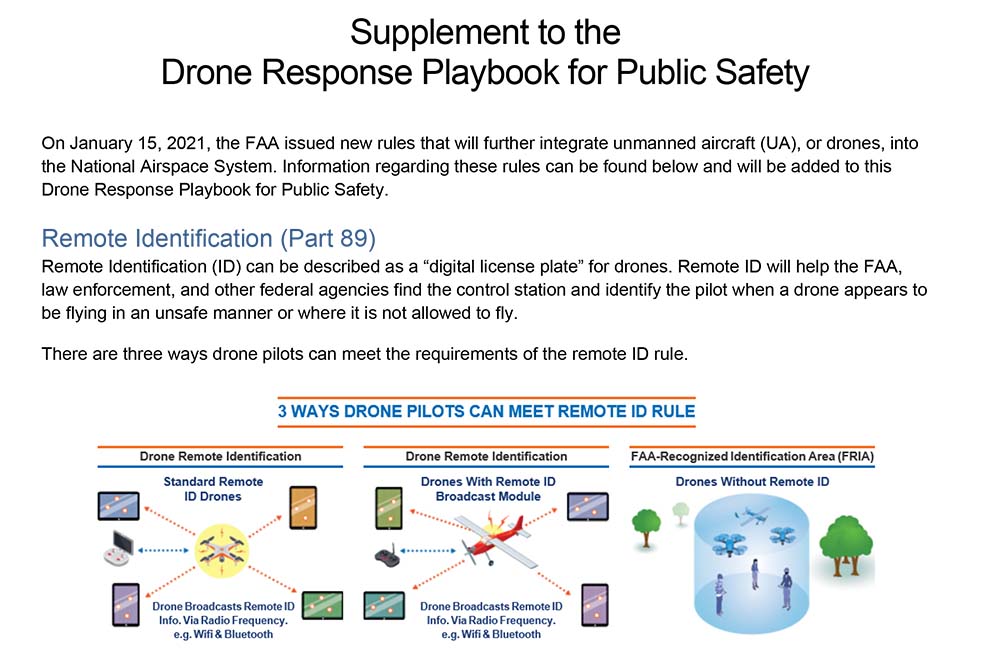 Supplement-Drone_Response_Playbook-1