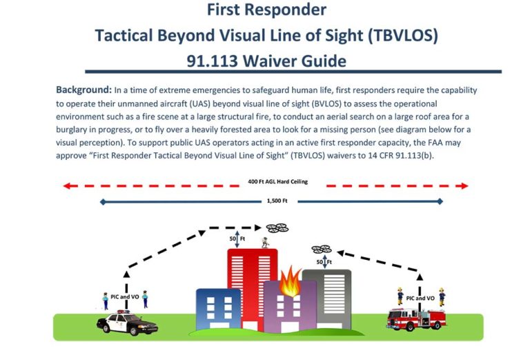 Tactical Beyond Visual Line of Sight (TBVLOS) for Public Safety Drone ...