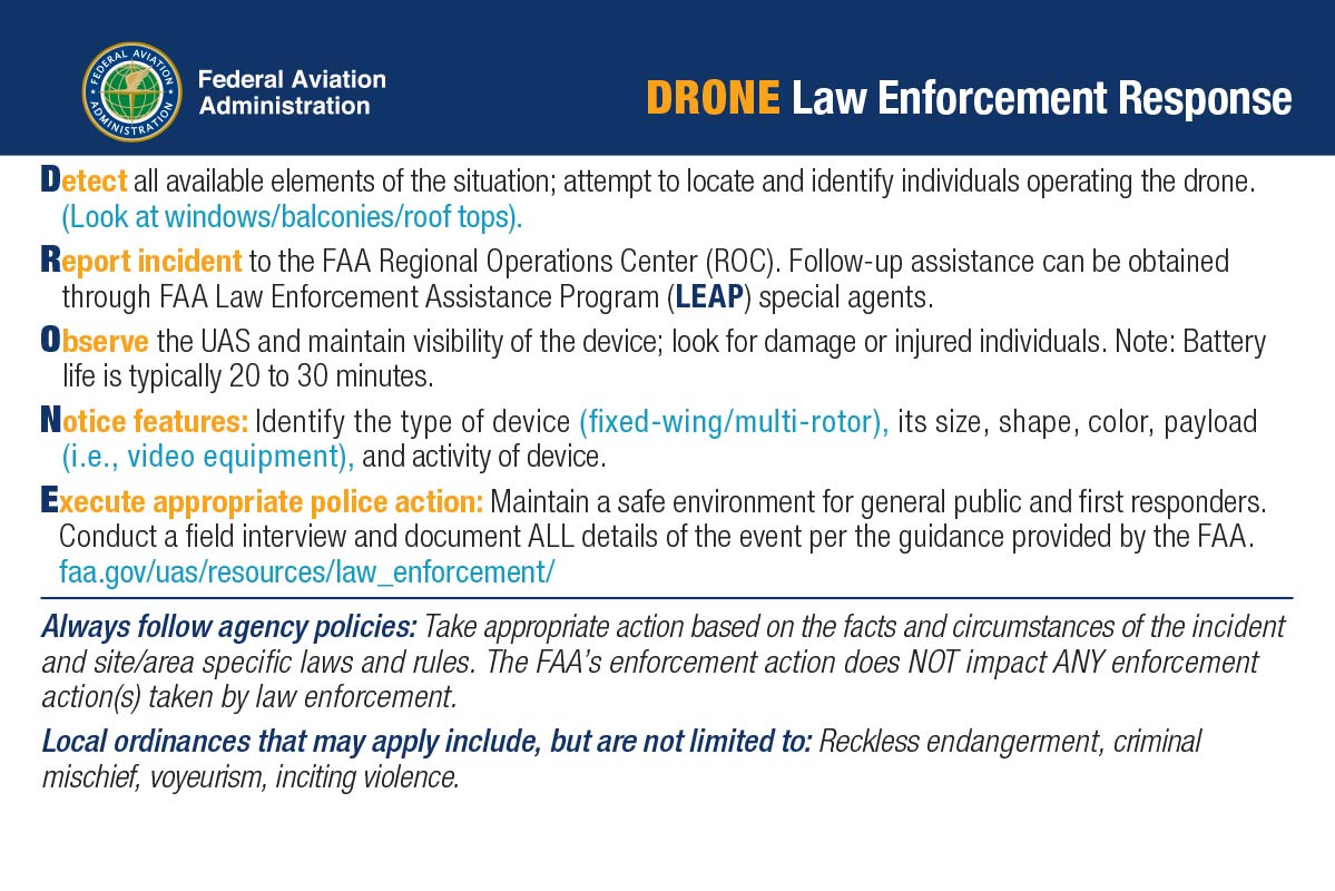 Basic_Law_Enforcement_Response_Drone_Card-1